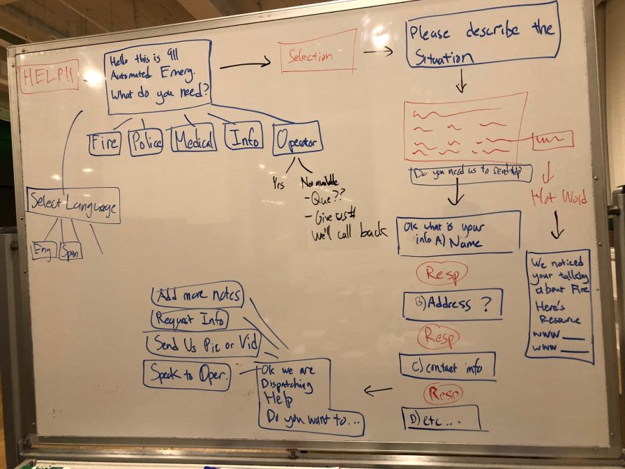 Debug Responder User Flow